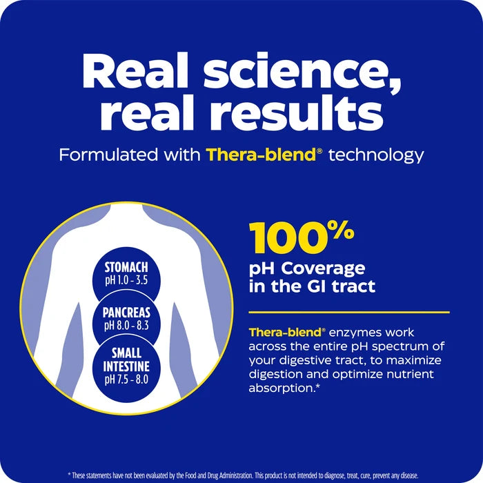real science and real results with enzymedica