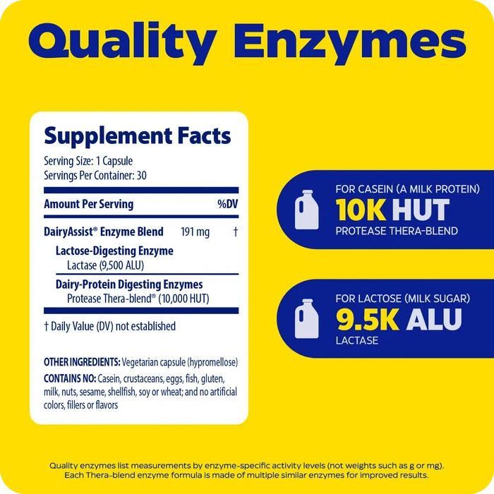 DairyAssist®