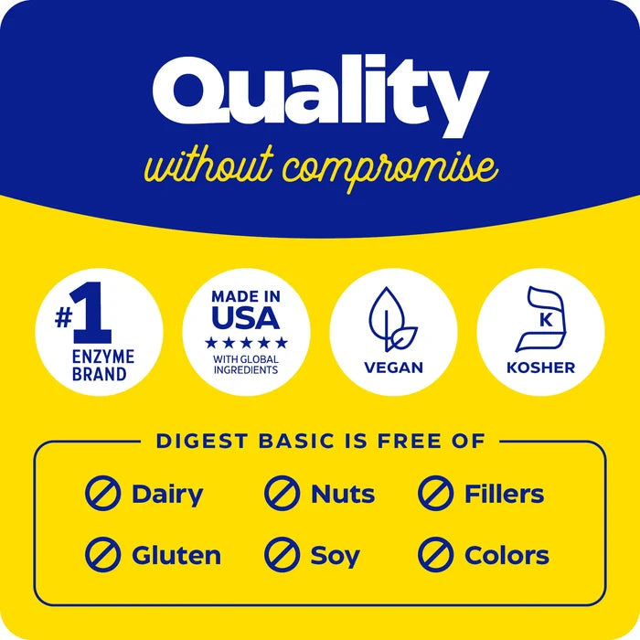 quality without compromise with digest basic