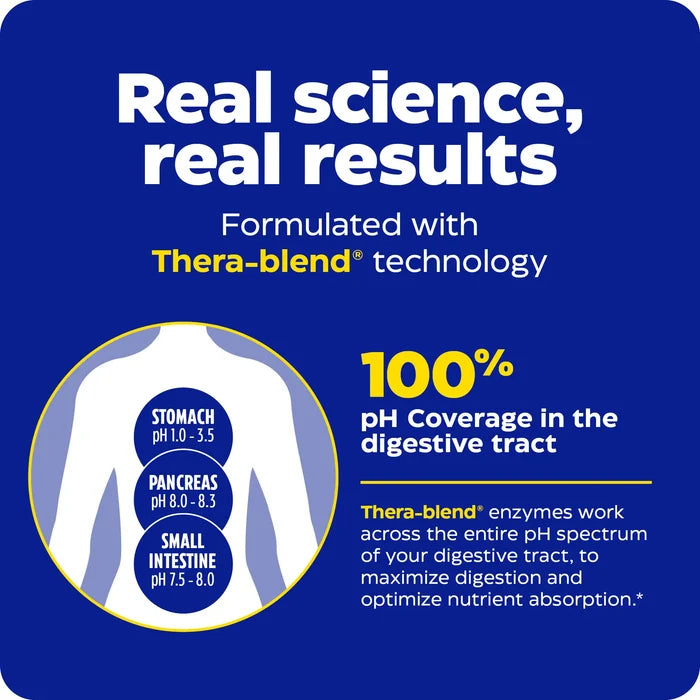 real science and real results with enzymedica products