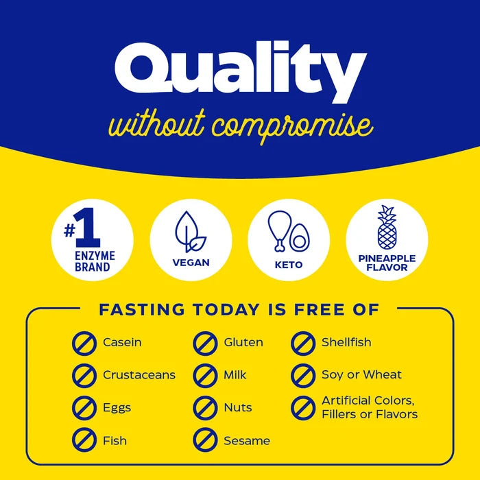 Fasting Today®