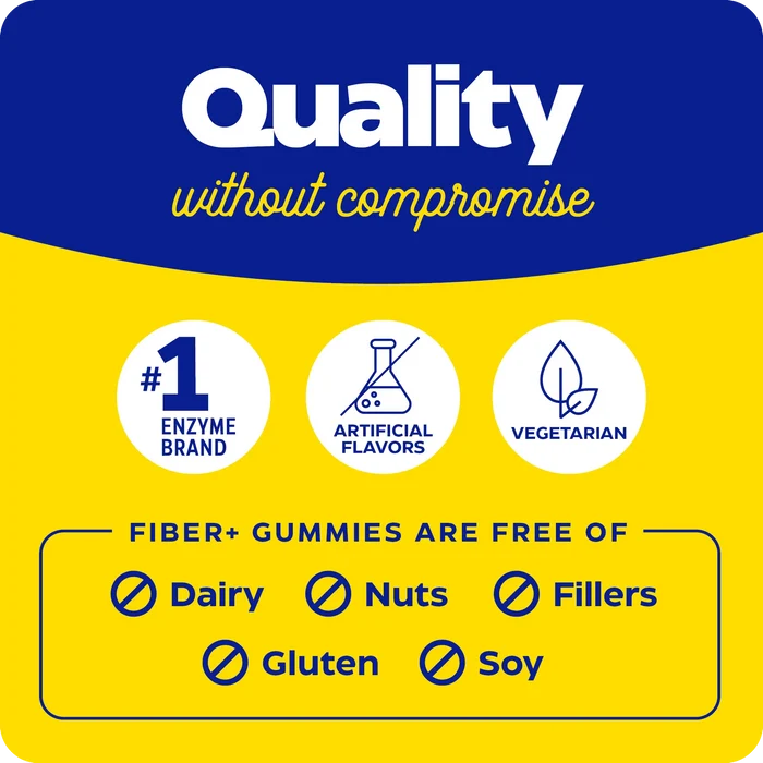 Fiber+ Gummies
