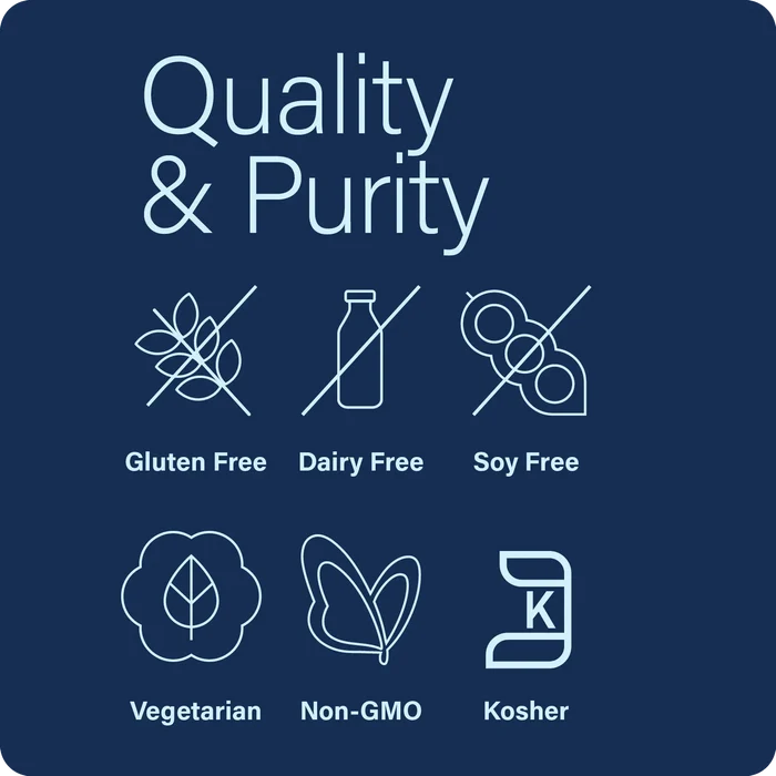 Fiber+