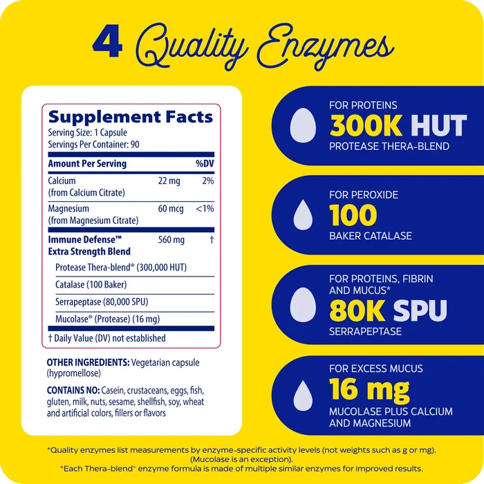 Immune Defense™ Extra Strength