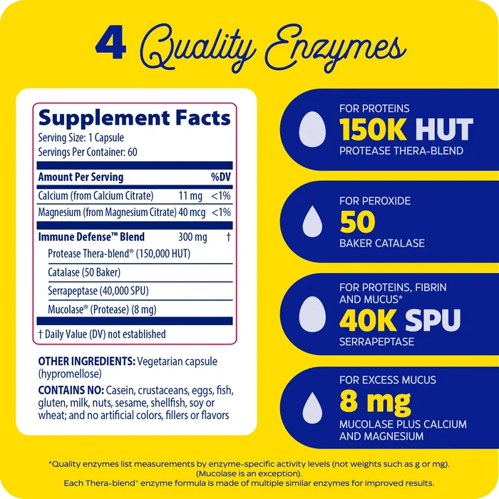 Immune Defense™ Regular Strength