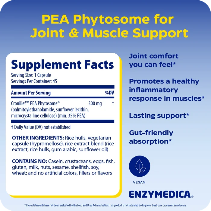 Joint & Muscle PEA Phytosome®