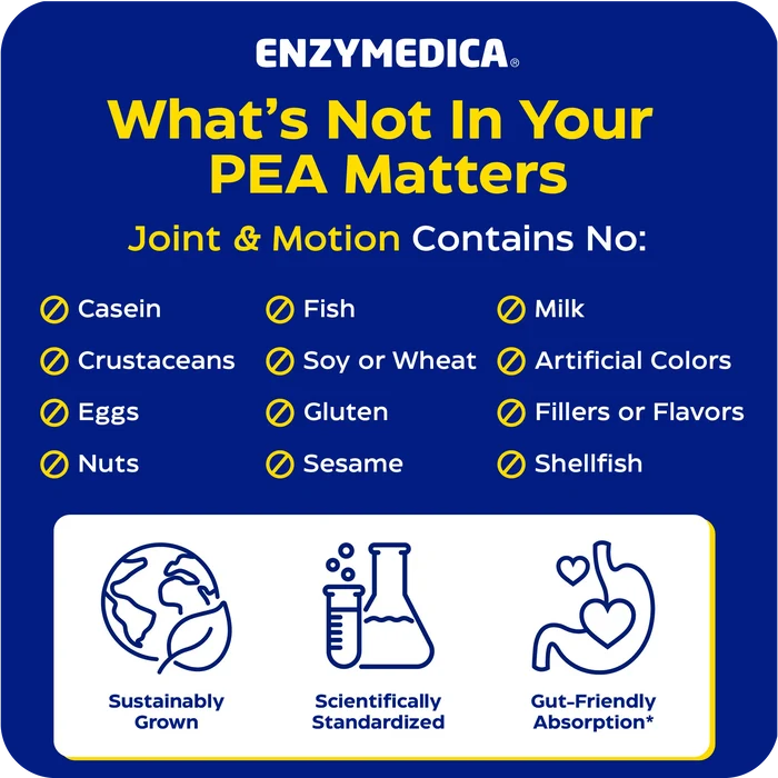 Joint & Muscle PEA Phytosome®