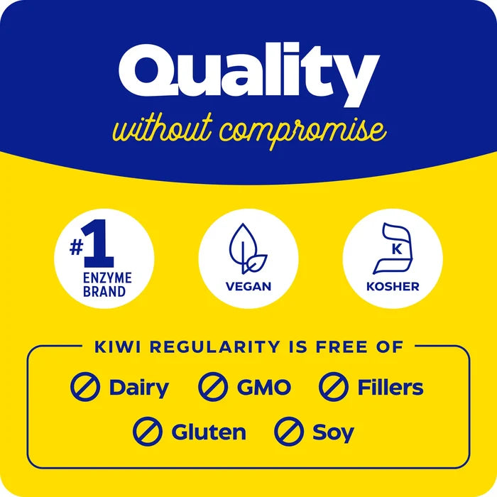 quality without compromise with kiwi regularity