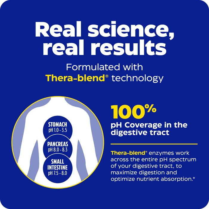 the real science and real results with lacto