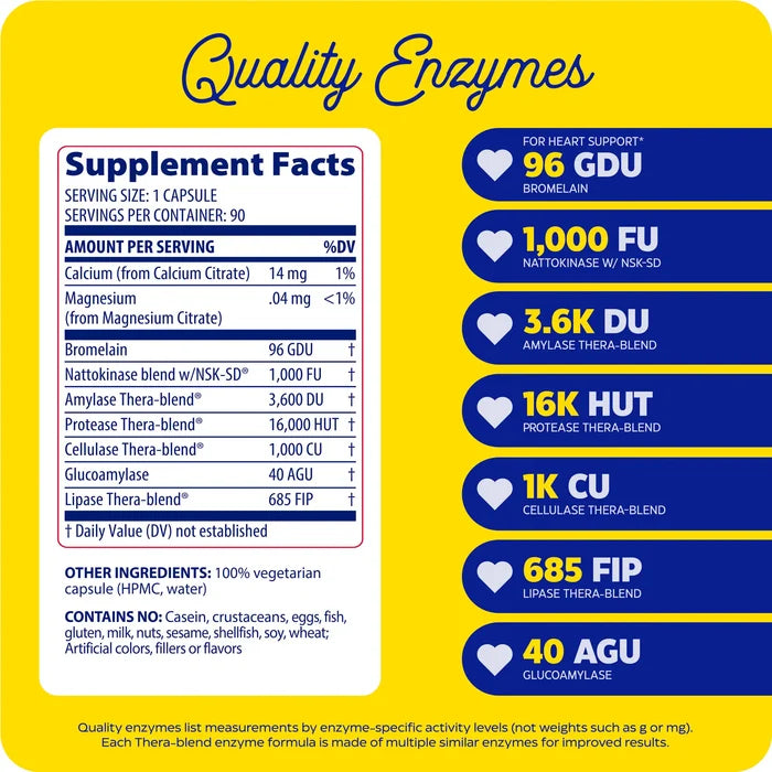 supplement facts panel and quality enzymes for natto-k