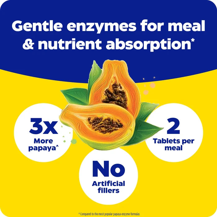 Advertisement for Papaya Complete, gentle enzymes for meal and nutrient absorption