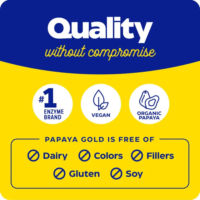 The quality without compromise with Papaya Gold