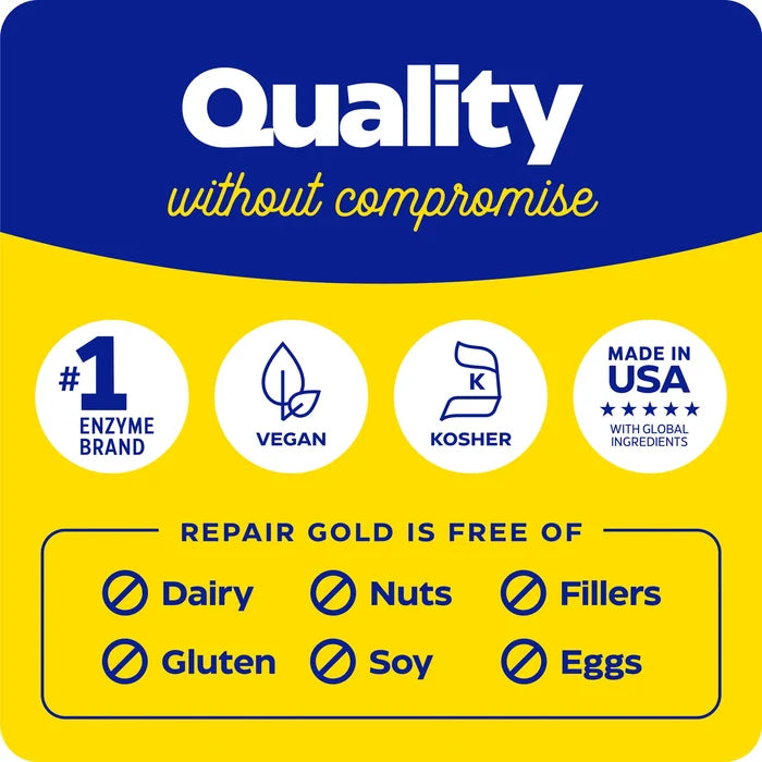 Quality without compromise with Repair Gold