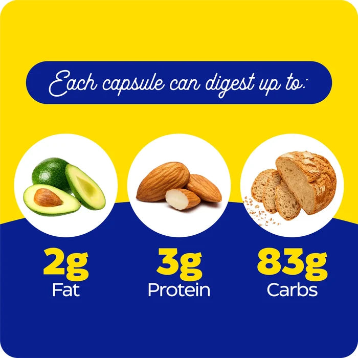What each capsule of Veggie Gest can digest up to